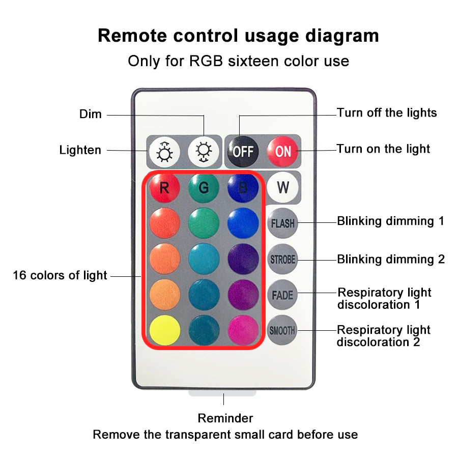 SparkUpCo AquaWave Projector