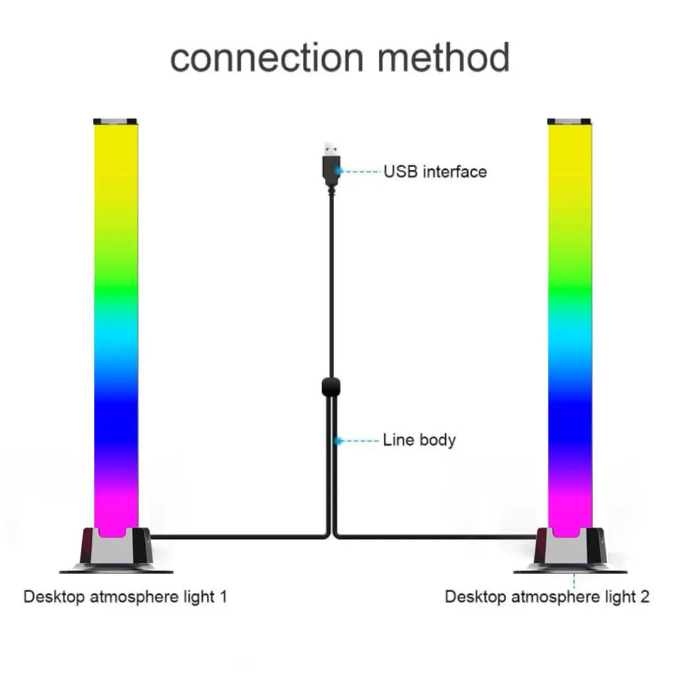 SparkUpCo Dynamic Sound Rhythm Light